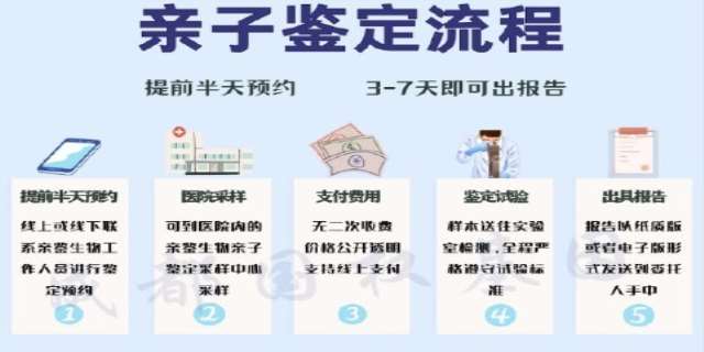 亲子鉴定怎么做