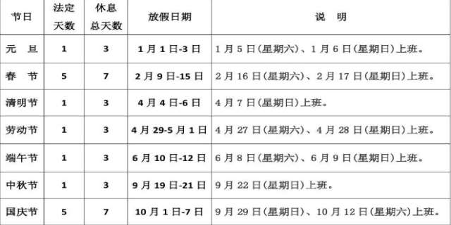 法定节假日是哪几天