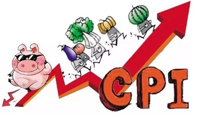 CPI是什么意思?CPI对股市的影响一览