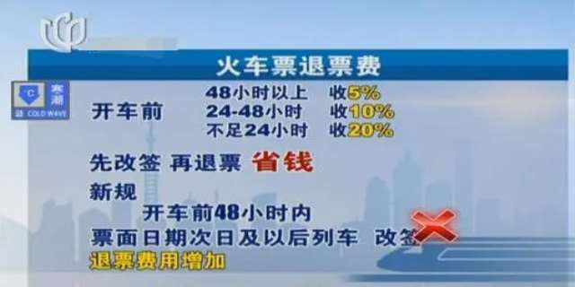 12305可以投诉申通吗