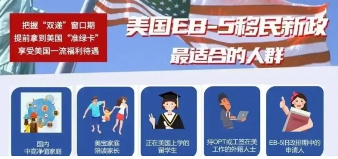 移民美国需要什么条件