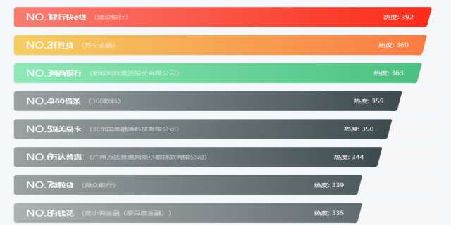 企业性质,含义是什么
