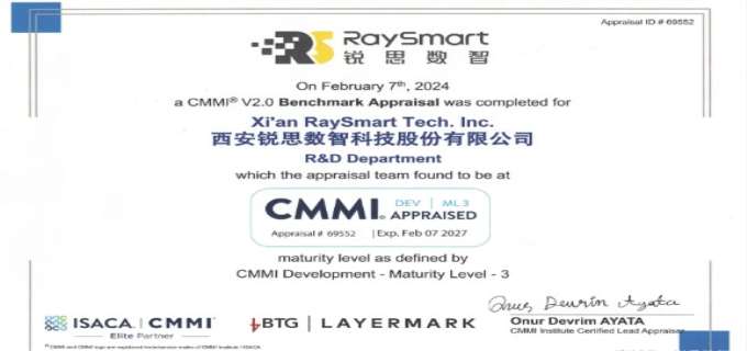 CMMI认证是什么