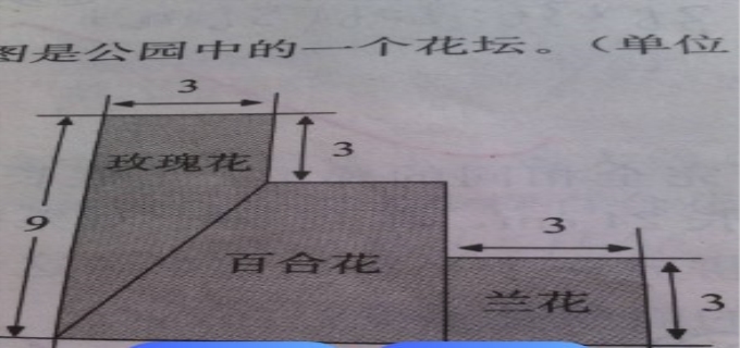 占地面积计算方法是怎样的