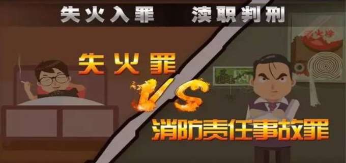 失火罪司法解释