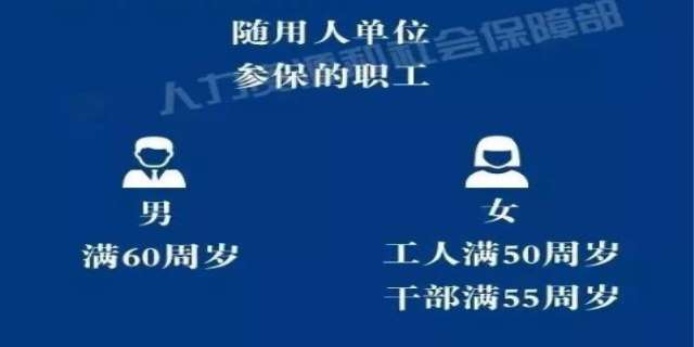 国家法定退休年龄是如何规定的