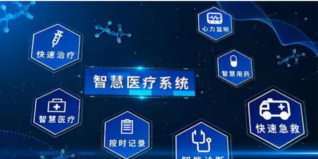 智慧医疗包含哪些