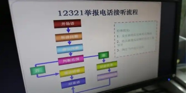 怎么举报网站