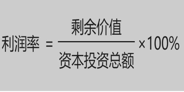 什么是销售利润率