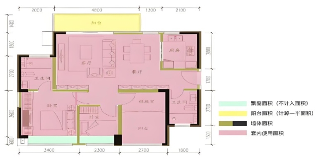 住宅套内面积怎么算?计算公式是什么