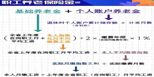 基本养老金是什么
