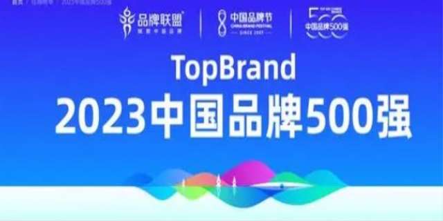 什么是企业战略,一个好的企业战略有什么要求