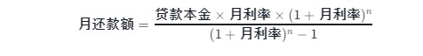 房贷是怎么计算的?