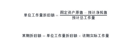 折旧方法主要有哪些