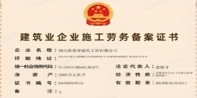 建筑类劳务公司需要什么资质