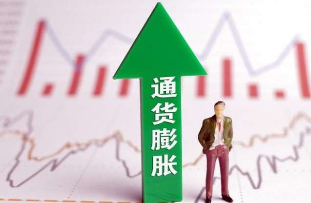 通货膨胀率定义