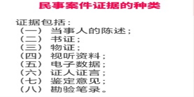 证据的分类