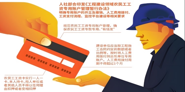 2024建设单位未按规定拨付人工费用如何处罚