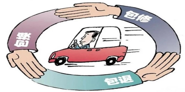 汽车三包法退货是如何规定的