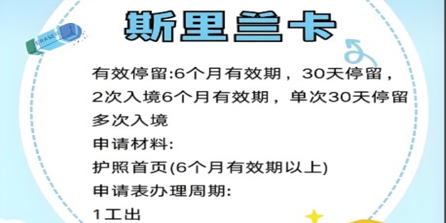 申请斯里兰卡电子签证需要什么