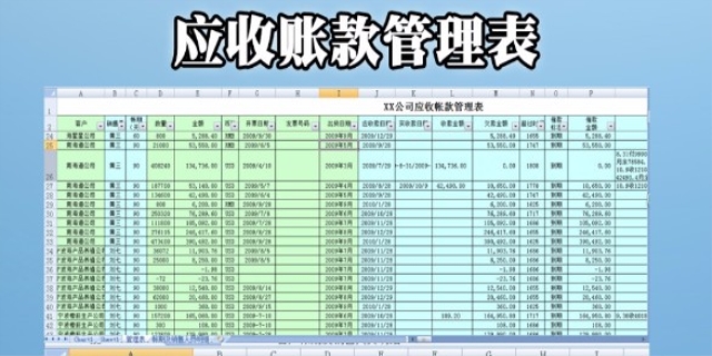 应收账款管理是什么意思