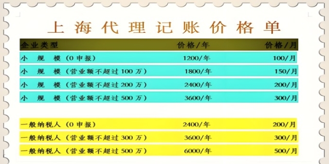 上海要账公司怎么收费