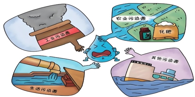 水污染的危害有哪些