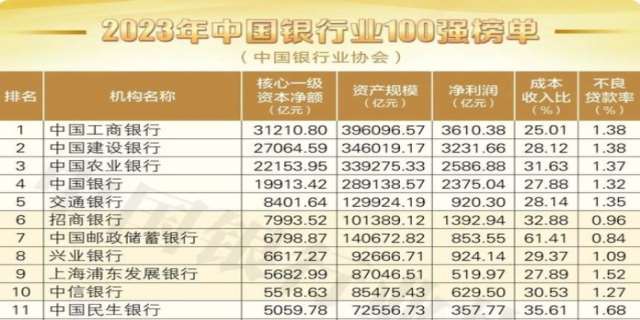 银行破产个人存款怎么赔偿